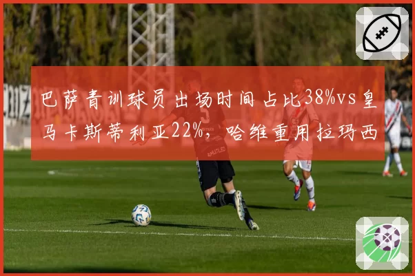 巴萨青训球员出场时间占比38%vs皇马卡斯蒂利亚22%，哈维重用拉玛西亚 vs 安切洛蒂依赖引援